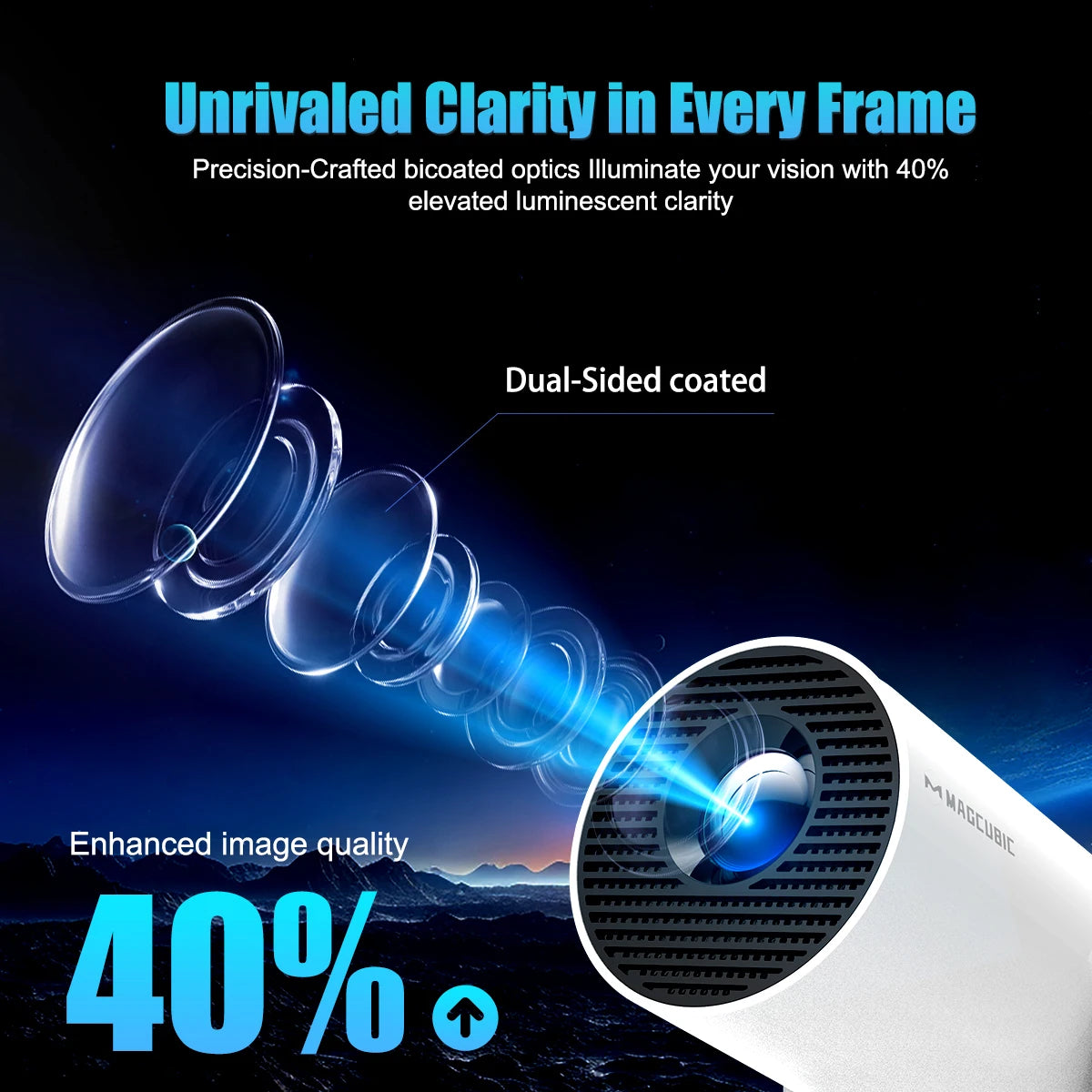 PixelPort™ |Cinema Outdoor Portable Projector